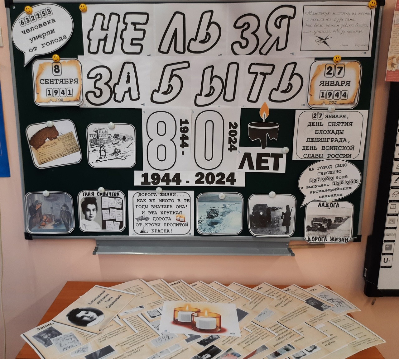 «Непокоренные. 80 лет со дня полного освобождения Ленинграда от фашистской блокады»..
